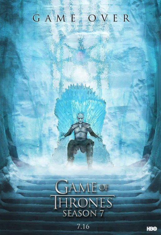 Game of Thrones season 7 Wallpaper for Android