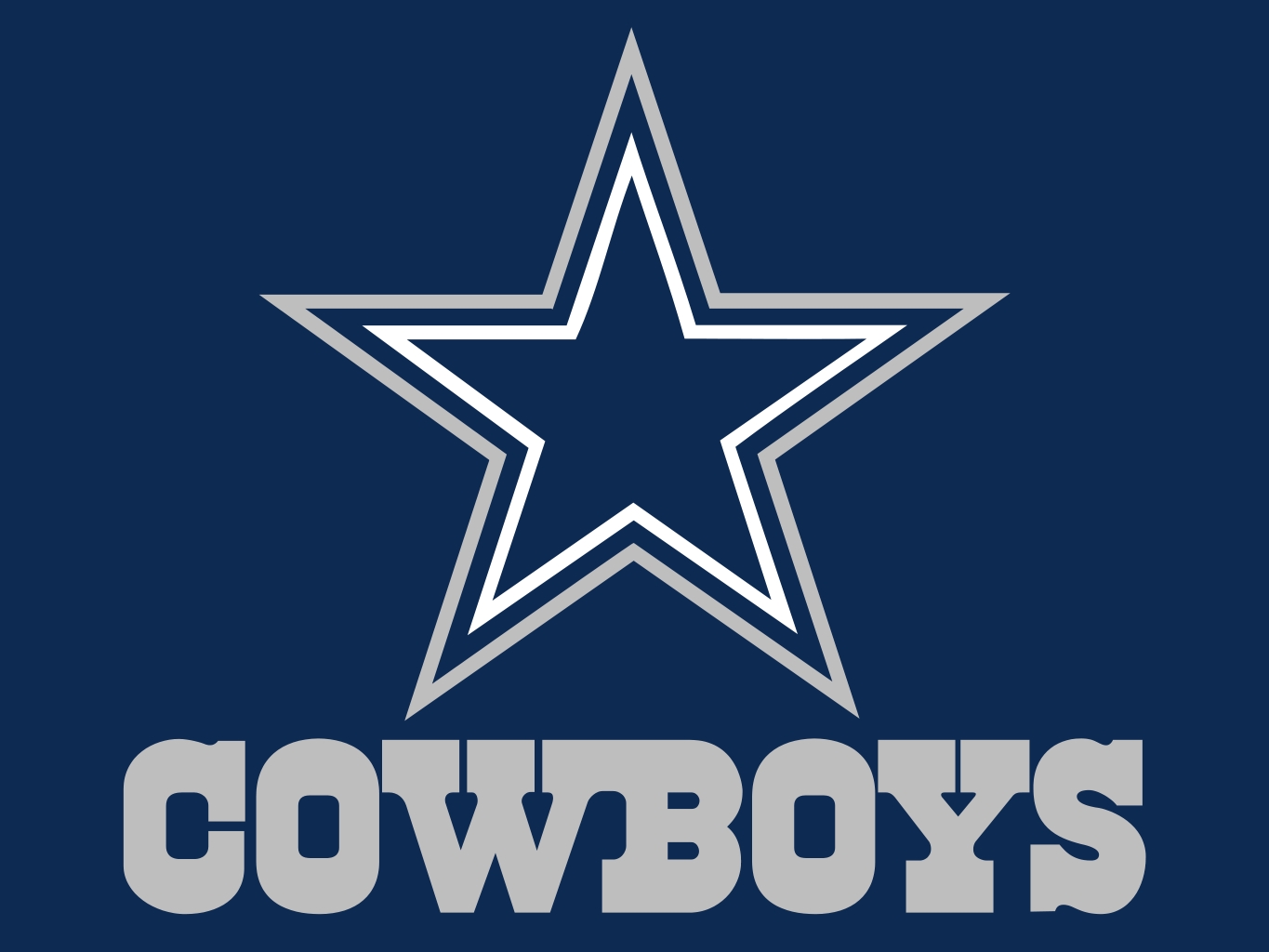 Dallas Cowboys Wallpaper HD - 2022 Live Wallpaper HD