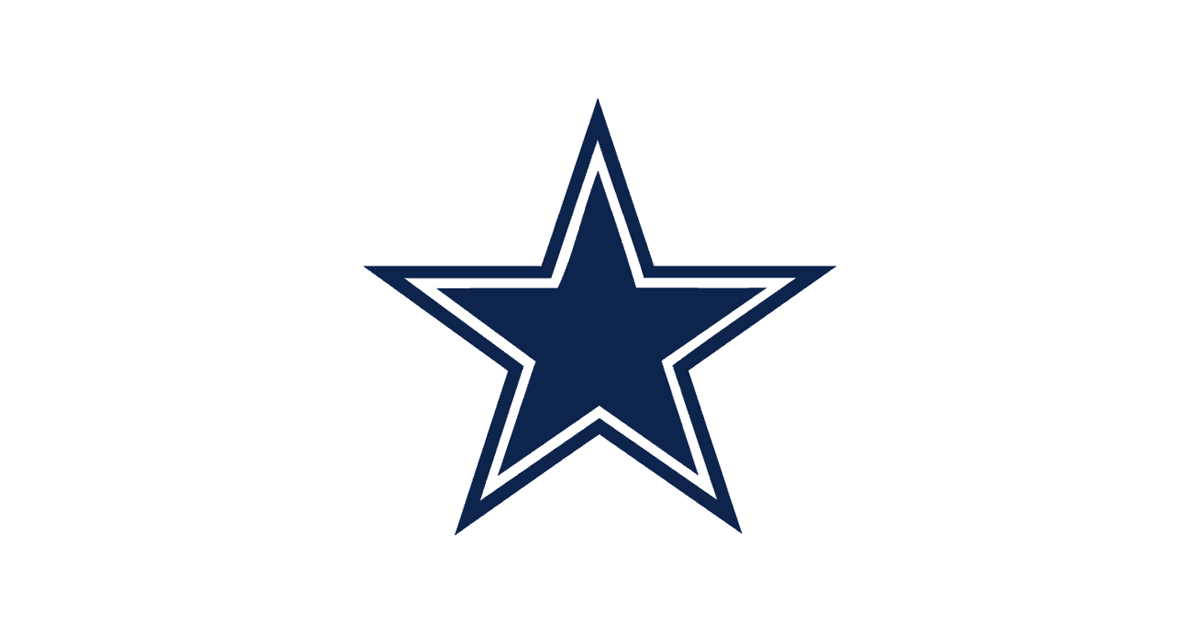 Dallas Cowboys Wallpaper Logo 1200x630
