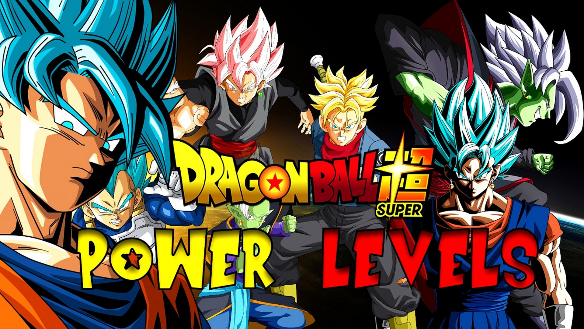 Dragon Ball Super Power Levels Wallpaper