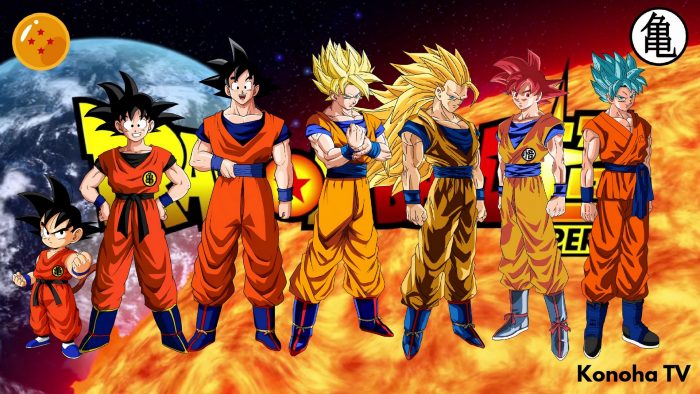Goku All Form Dragon Ball Super Wallpaper - Live Wallpaper HD