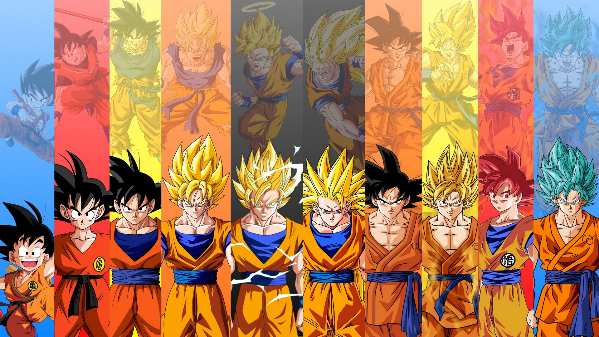 Goku Wallpaper HD | 2020 Live Wallpaper HD