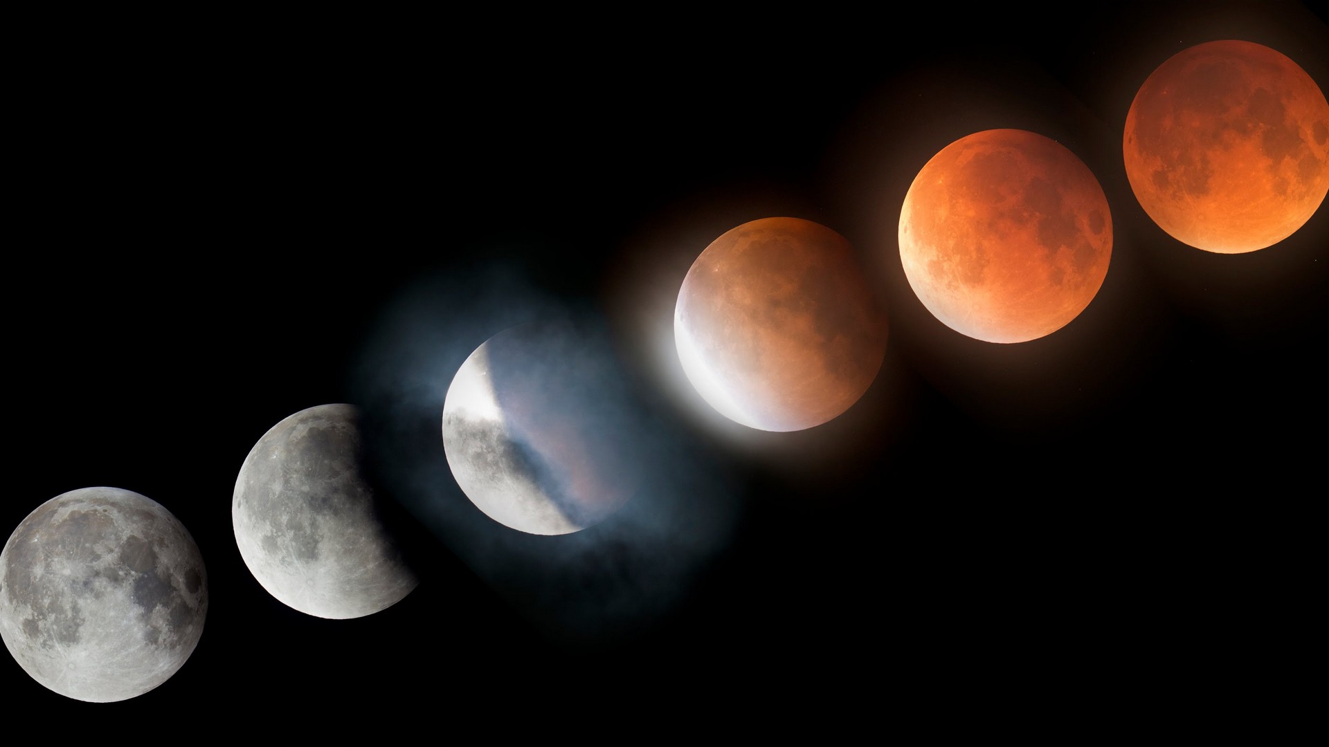 Super Blood Moon Lunar Eclipse Wallpaper