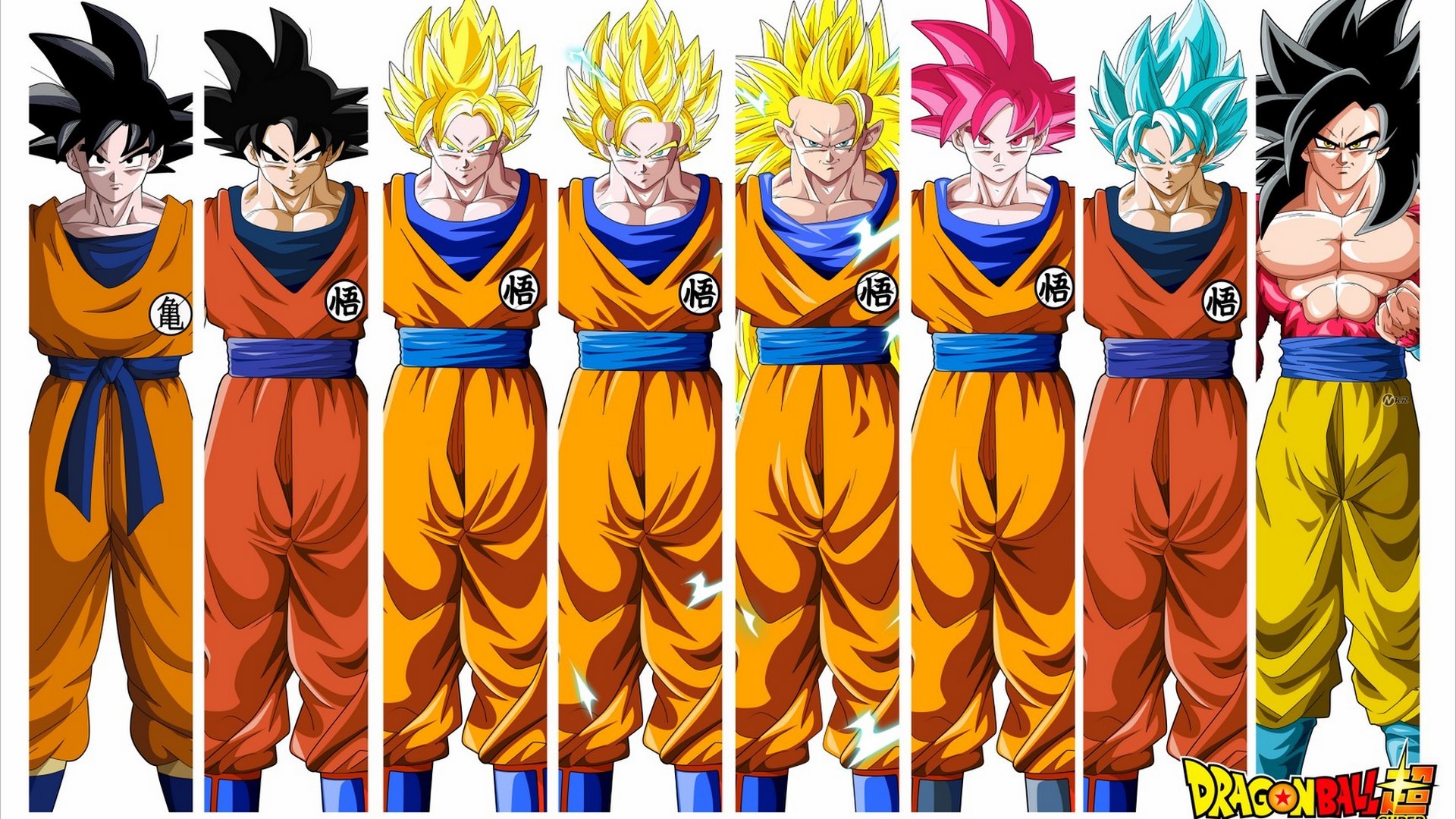 Goku fase 1